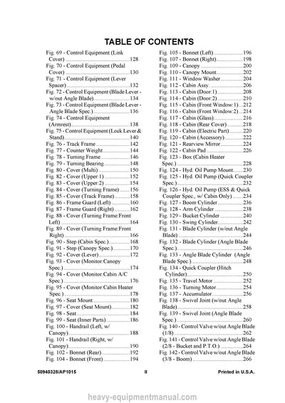 Gehl Z55 Compact Excavator Parts Manual 50940328A 2015