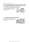 Gehl Z80 Gen2 Compact Excavator Operator Manual 50940322B PDF Download