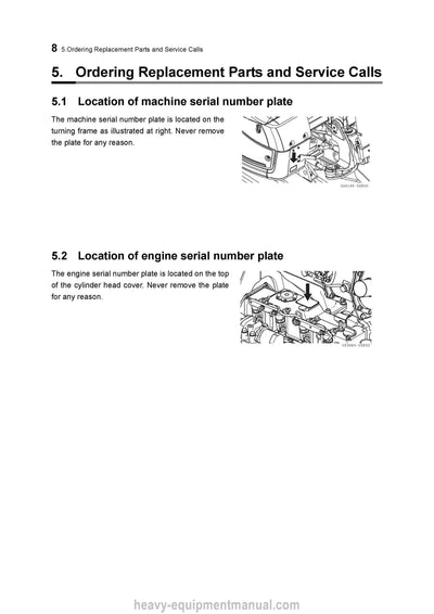 Gehl Z80 Gen2 Compact Excavator Operator Manual 50940322B PDF Download