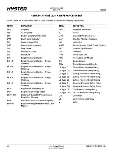 Hyster H6.0FT. H7.0FT (H006) Europe Forklift Parts Manual PDF Download