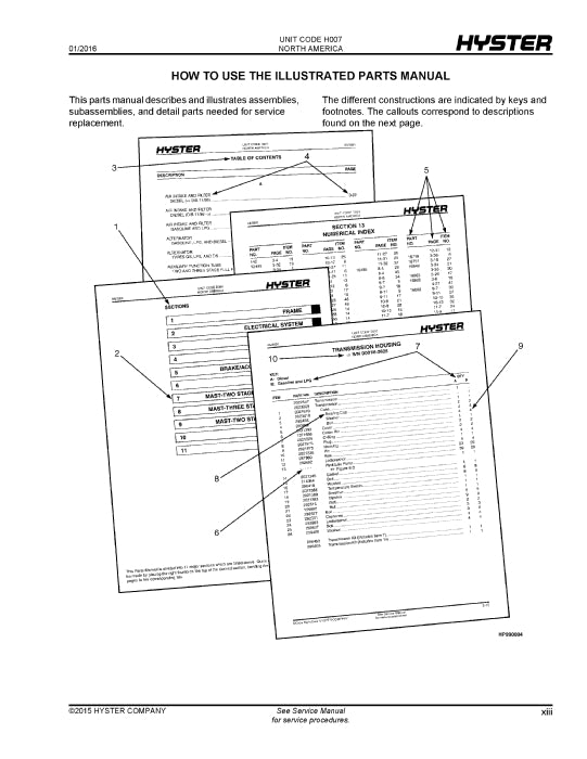 Hyster H170HD, H190HD, H210HD, H230HD, H250HD, H280HD (H007) Forklift Parts Manual PDF Download