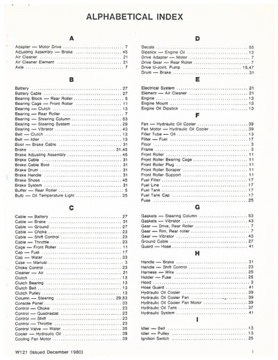 Case W121 Roller Gasoline Eng Parts Manual H15735