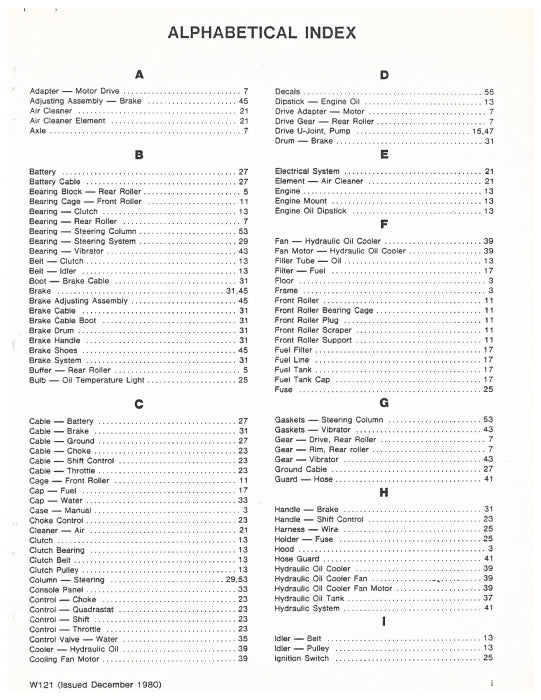 Case W121 Roller Gasoline Eng Parts Manual H15735