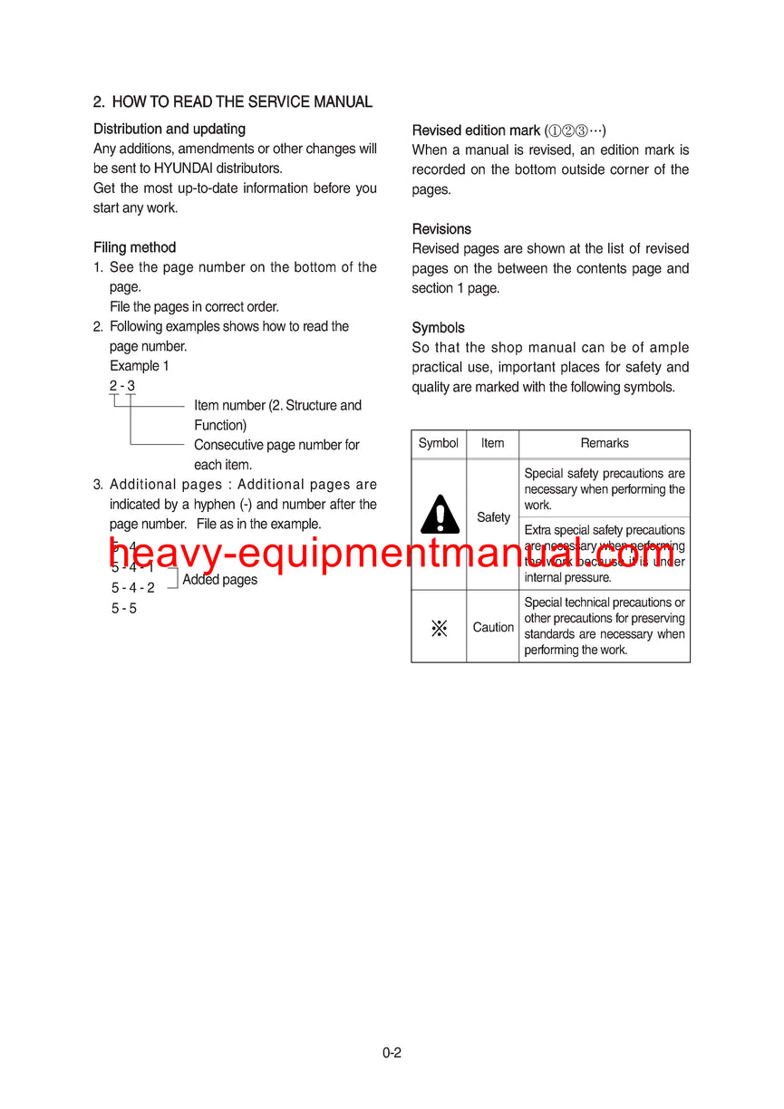 Hyundai 15/18/20BT-9U Forklift Workshop Service Manual