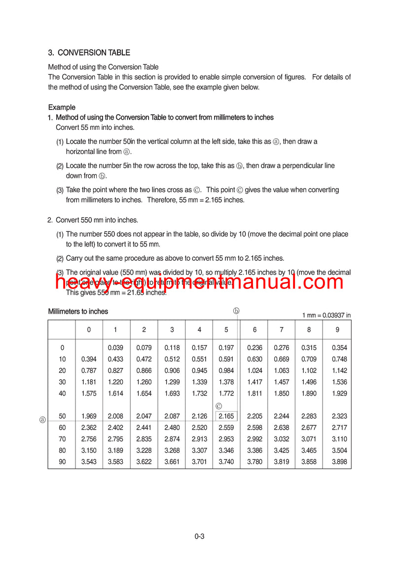 Hyundai 15/18/20BT-9U Forklift Repair Manual