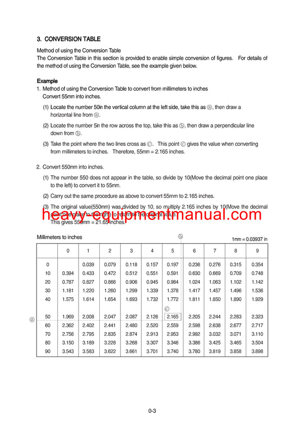 Hyundai 15/18/20LC-7M Forklift Truck Workshop 