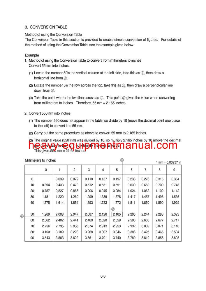 Hyundai 15/18/20/23BRP-9 Forklift Repair Manual