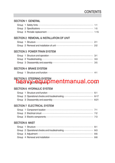Hyundai 15/18/20/23BRP-9 Forklift Manual