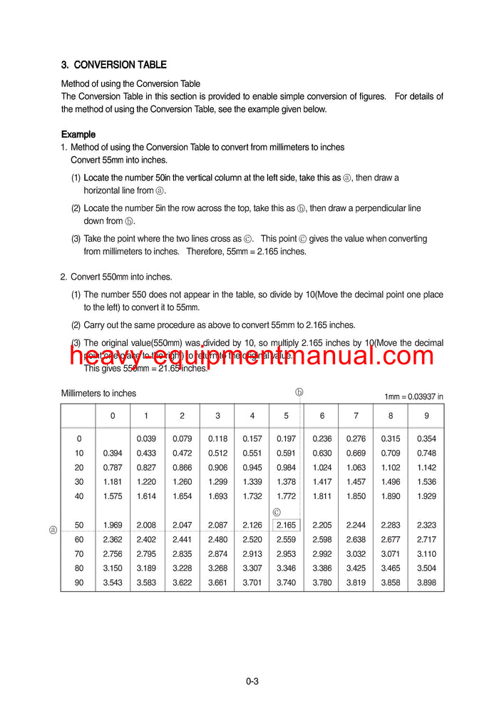 Hyundai 20/25/30/33D-7 Forklift Truck Workshop Manual