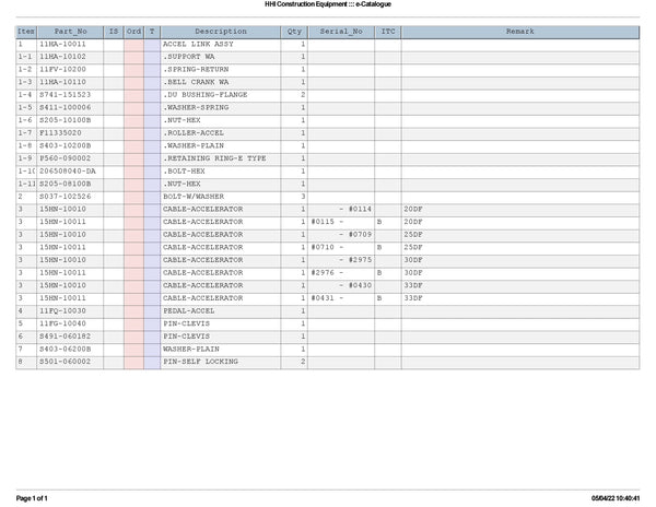 DOWNLOAD HYUNDAI 20/25/30/33DF-7 FORKLIFT DIESEL PARTS MANUAL