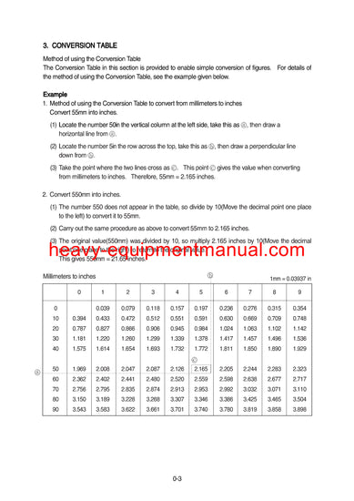 Hyundai 20/25/30G(C)-7 Forklift Truck Manual