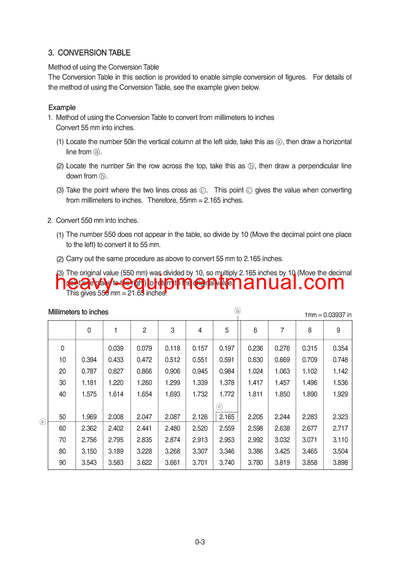 DOWNLOAD Hyundai 20/25/30/33DT-7 Forklift Truck Workshop Service Repair Manual