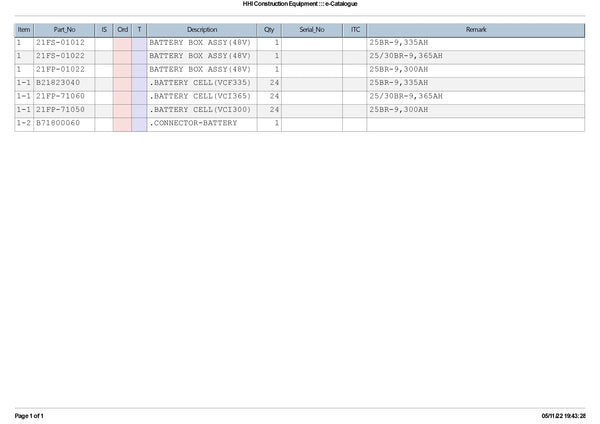 DOWNLOAD HYUNDAI 25 30BR-9 FORK LIFT-BATTERY PARTS MANUAL