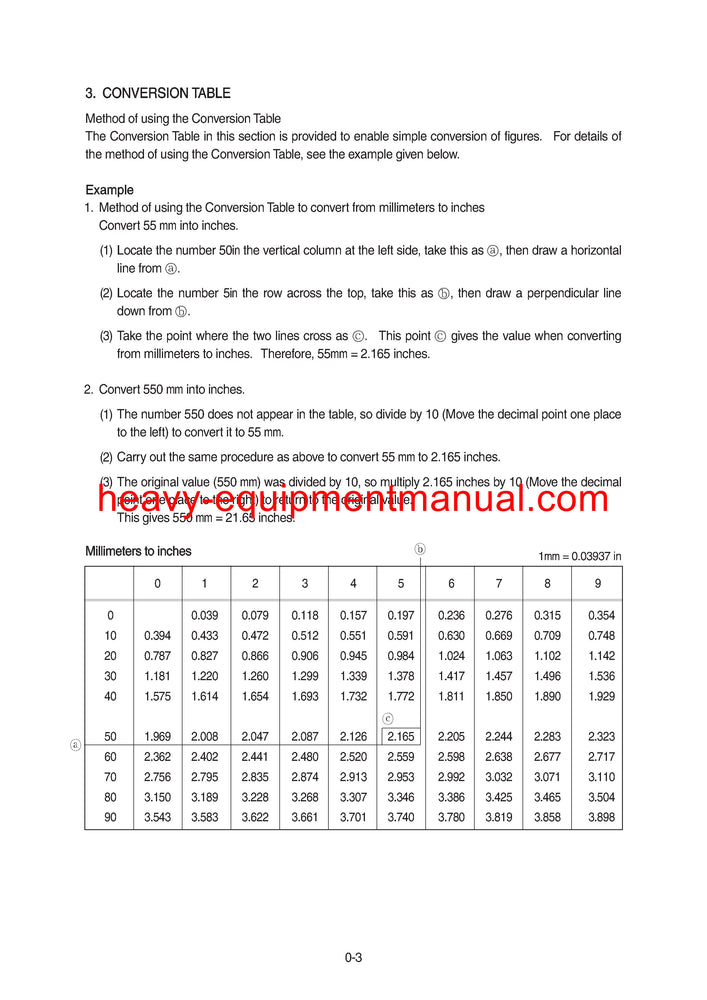 Hyundai 25/30/33L-9A,35LN-9A Forklift Truck Service Manual