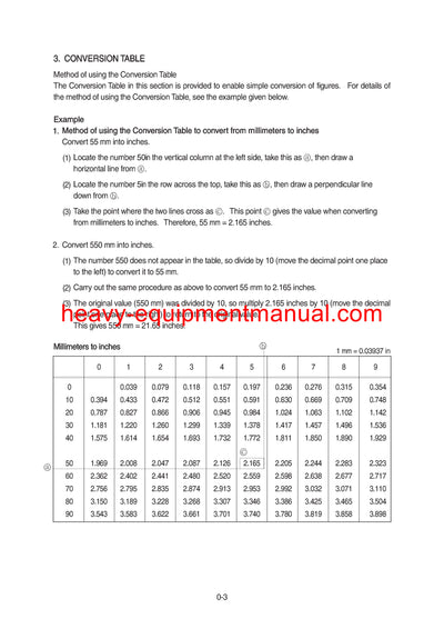 Hyundai 35 40 45D-9F,50DA-9F Forklift Truck Workshop Manual