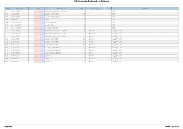 DOWNLOAD HYUNDAI 40 45 50B-9 FORK LIFT-BATTERY PARTS MANUAL