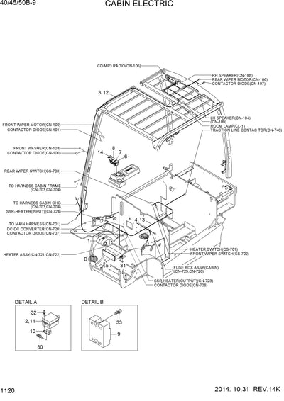 DOWNLOAD HYUNDAI 40 45 50B-9 FORK LIFT-BATTERY PARTS MANUAL