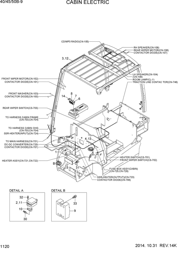 DOWNLOAD HYUNDAI 40 45 50B-9 FORK LIFT-BATTERY PARTS MANUAL