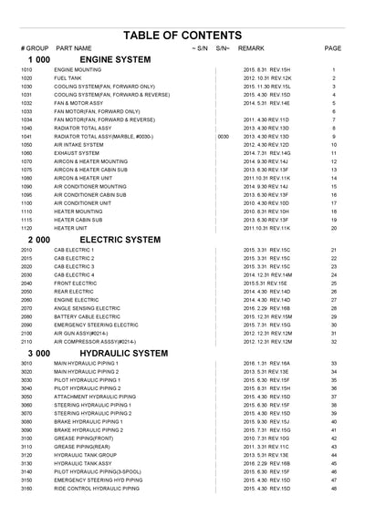 DOWNLOAD HYUNDAI 50 60 70D-9 FORK LIFT-DIESEL PARTS MANUAL