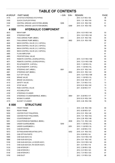 DOWNLOAD HYUNDAI 50 60 70D-9 FORK LIFT-DIESEL PARTS MANUAL