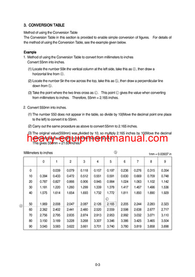 DOWNLOAD Hyundai HDF50 70-7(S) Forklift Truck Workshop Service Repair Manual