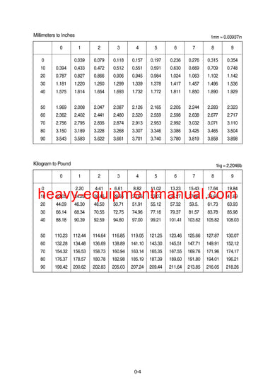  Download Hyundai HL730(TM)-7A Wheel Loader Service Repair Manual