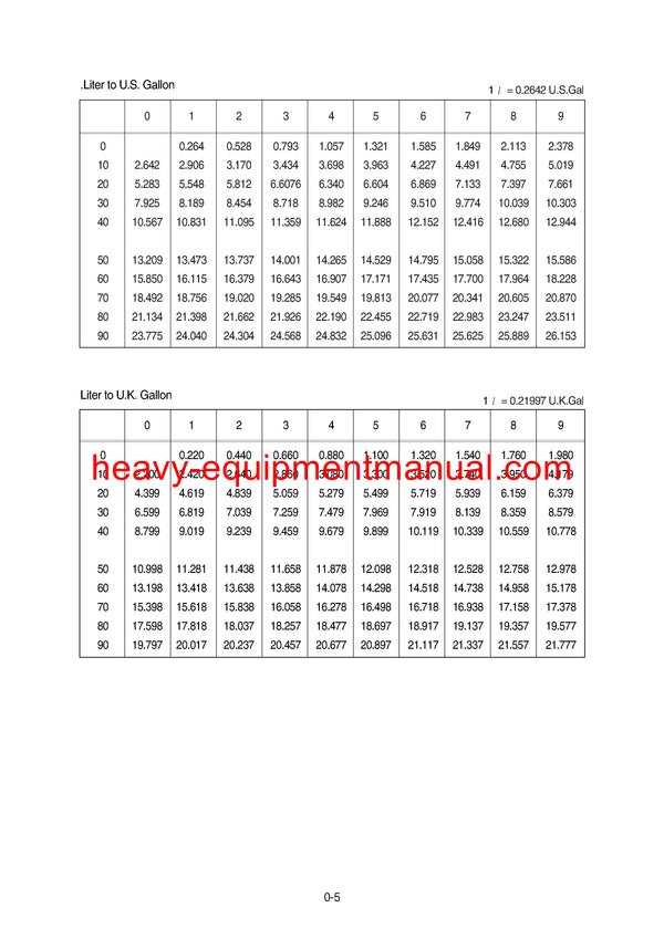 Download Hyundai HL730(TM)-7A Wheel Loader Service Repair Manual