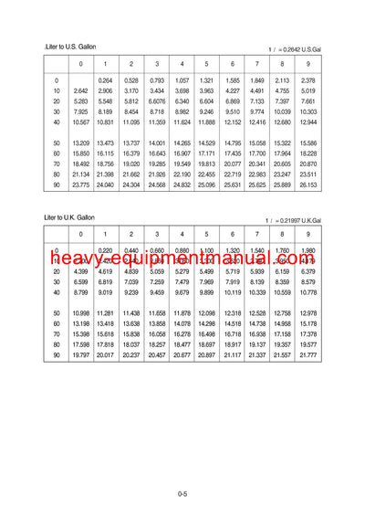 DOWNLOAD Hyundai HL730(TM)-7A Wheel Loader Service Repair Manual