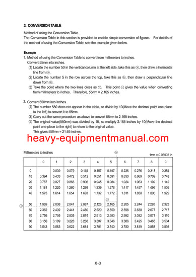  DOWNLOAD Hyundai HL730TM-3 Wheel Loader Service Repair Manual