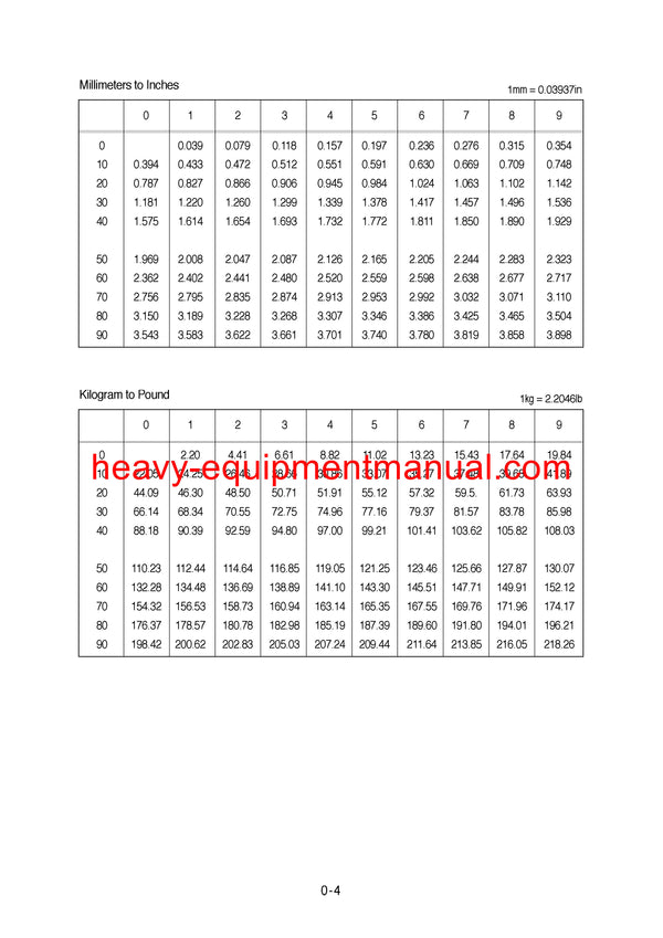 DOWNLOAD Hyundai HL730(TM)-7 Wheel Loader Service Repair Manual