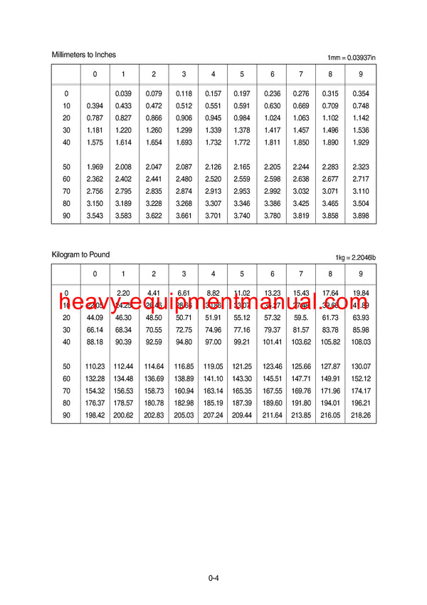 DOWNLOAD Hyundai HL740(TM)-7 HL740(TM)-7A Wheel Loader Service Repair Manual