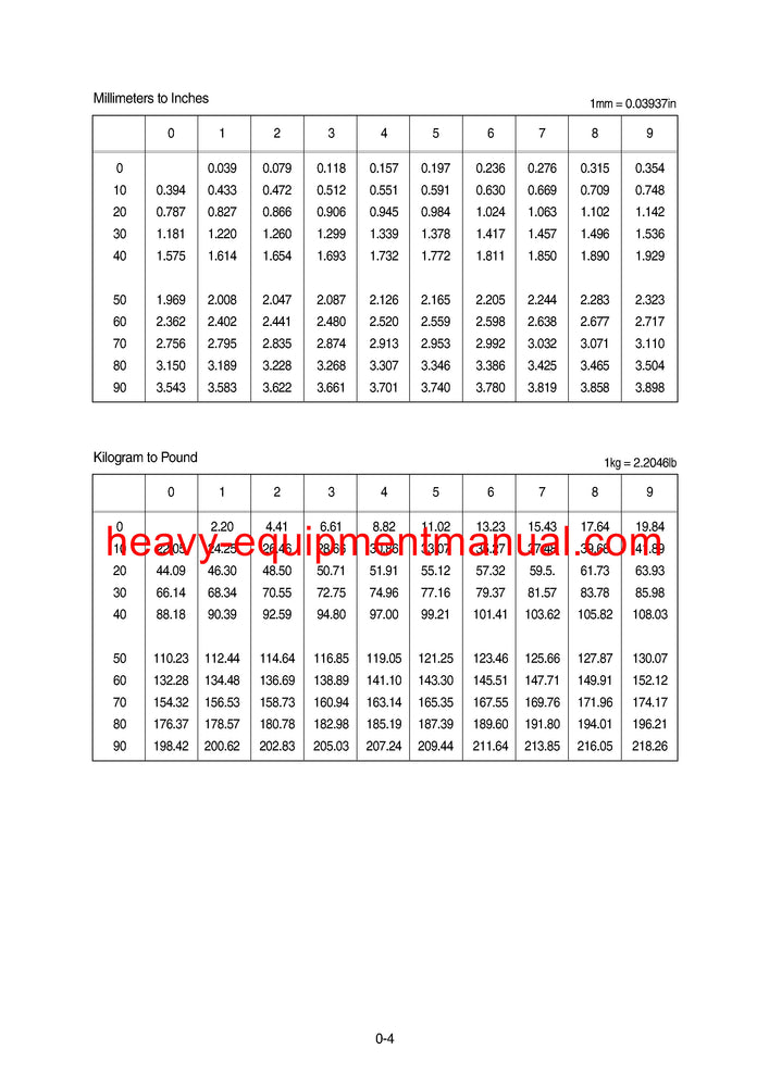 Download Hyundai HL740(TM)-7A Wheel Loader Service Repair Manual