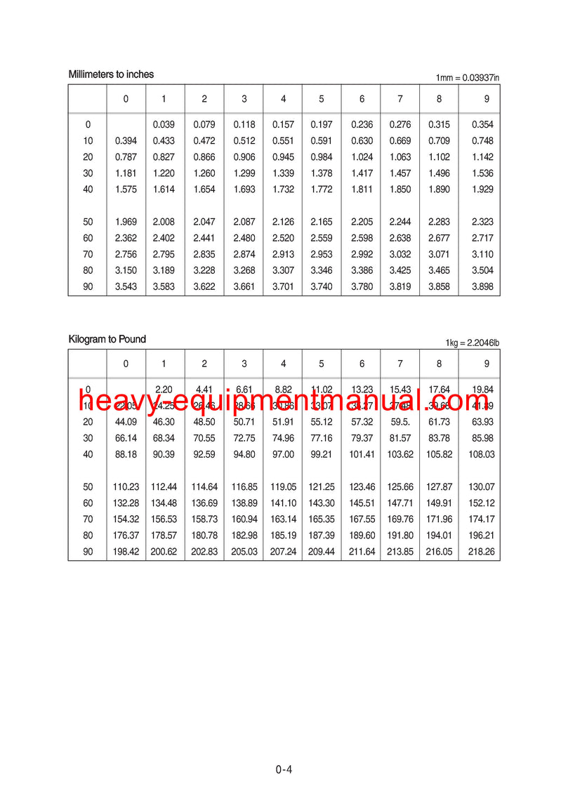  Download Hyundai HL740(TM)-9A Wheel Loader Service Repair Manual