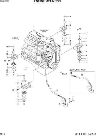 DOWNLOAD HYUNDAI HL740-9 WHEEL LOADER PARTS MANUAL