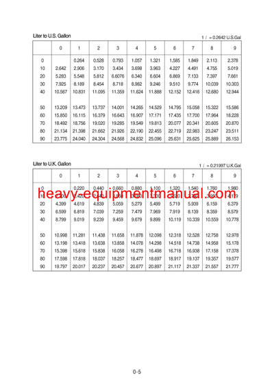 Download Hyundai HL740(TM)-9 Wheel Loader Service Repair Manual