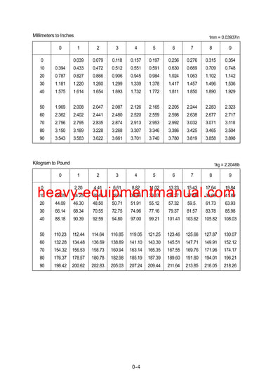  Hyundai HL740(#0848-)/HL740TM-3(#0251-) Wheel Loader Service Repair Manual