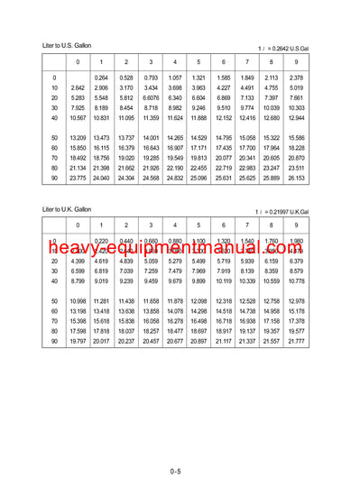 Hyundai HL740(#0848-)/HL740TM-3(#0251-) Wheel Loader Service Repair Manual