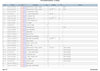 DOWNLOAD HYUNDAI HL750 (#1001-) WHEEL LOADER PARTS MANUAL