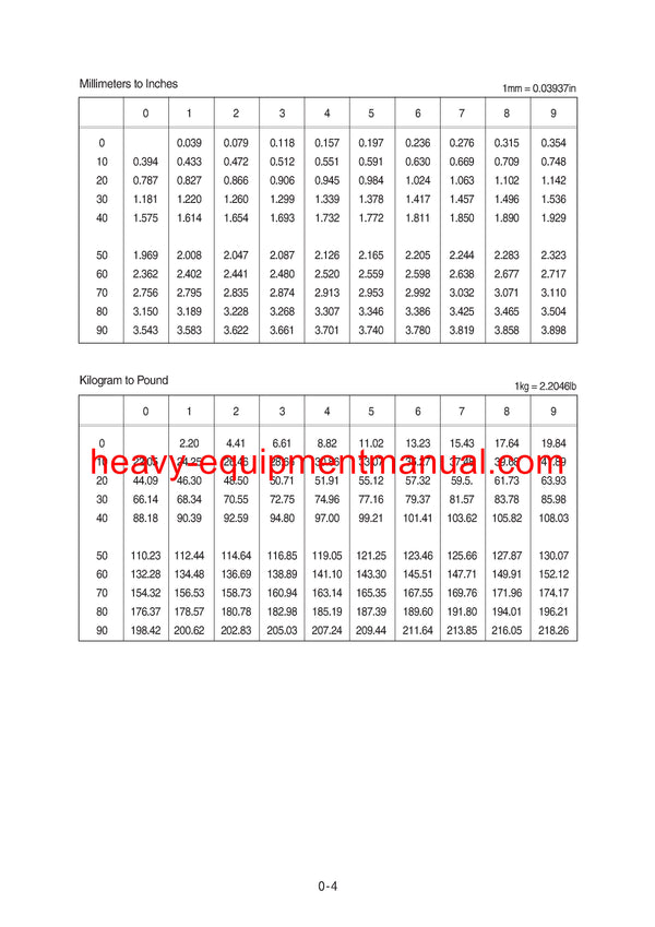 Download Hyundai HL757(TM)-7A Wheel Loader Service Repair Manual