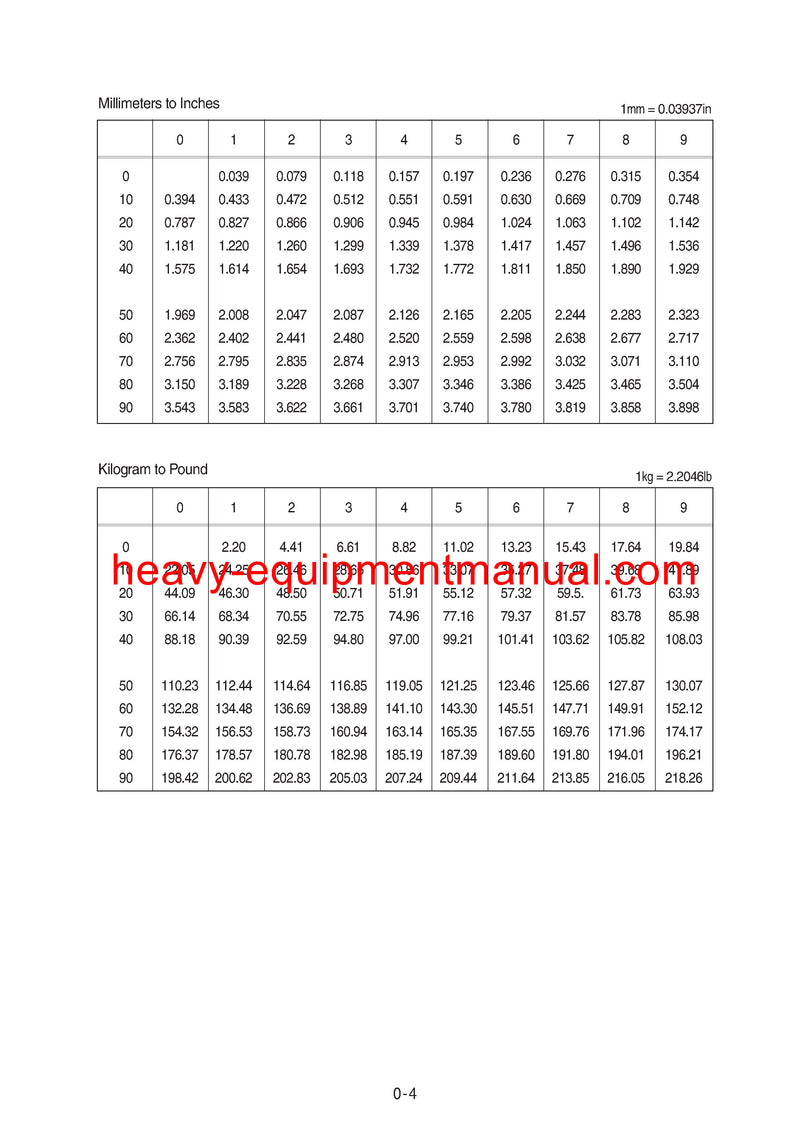  Download Hyundai HL757(TM)-7A Wheel Loader Service Repair Manual
