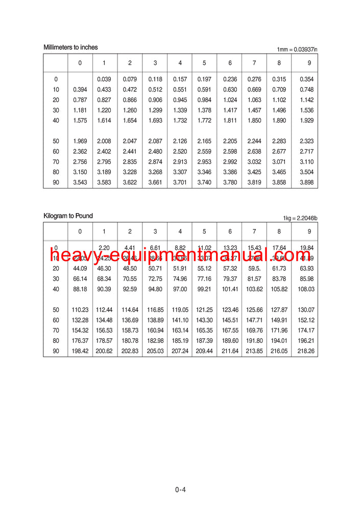 Download Hyundai HL757(TM)-9 Wheel Loader Service Repair Manual