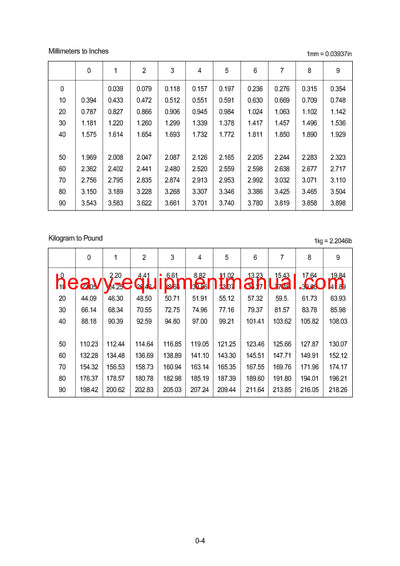 DOWNLOAD Hyundai HL757TM-7 Wheel Loader Service Repair Manual