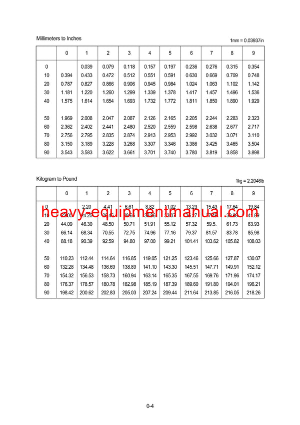 Hyundai HL757TM-7 Wheel Loader Workshop Service Repair Manual