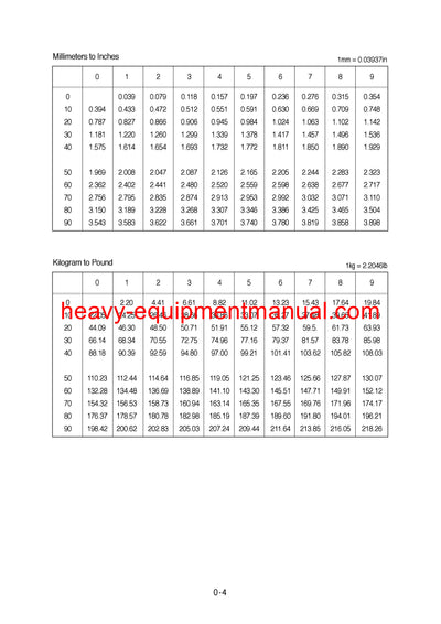 DOWNLOAD Hyundai HL760-7 Wheel Loader Service Repair Manual