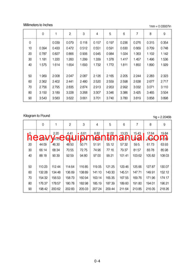  DOWNLOAD Hyundai HL760-7 Wheel Loader Service Repair Manual