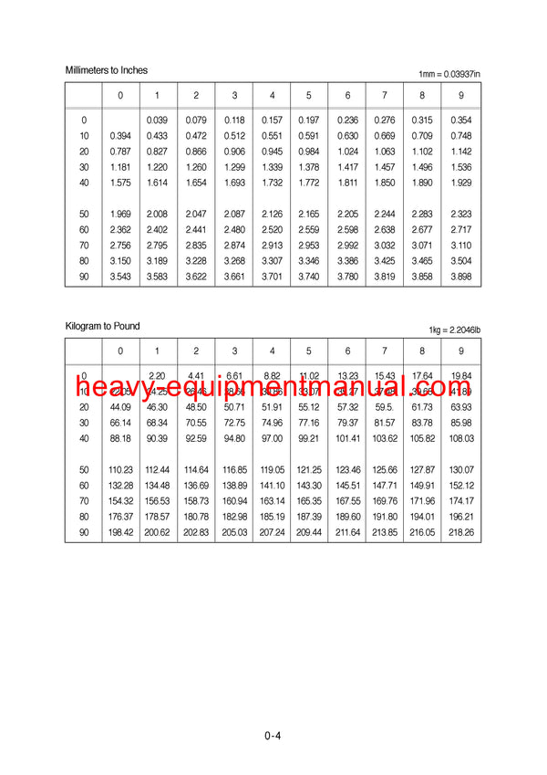 DOWNLOAD Hyundai HL760-7 Wheel Loader Service Repair Manual