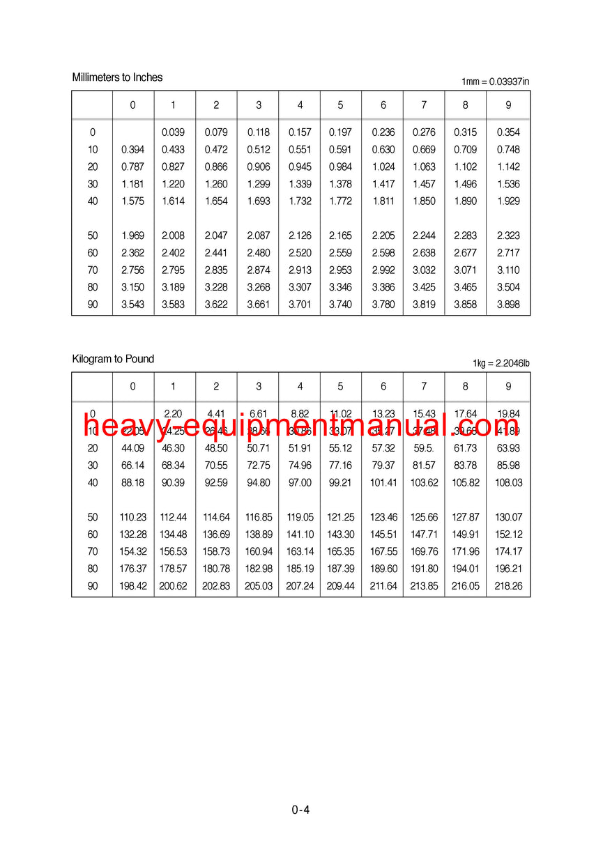 DOWNLOAD Hyundai HL760-7 Wheel Loader Service Repair Manual