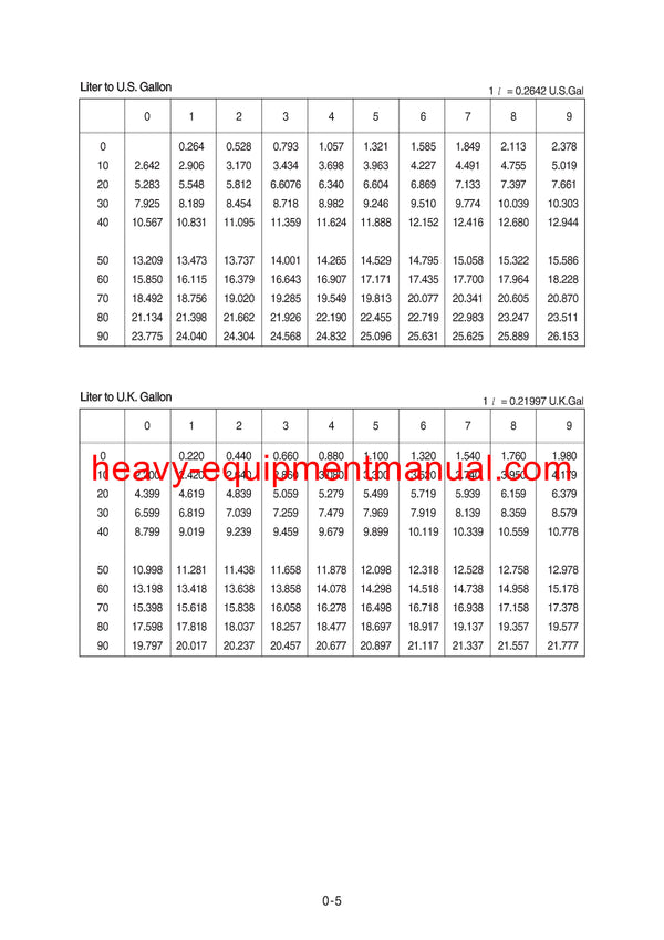 HYUNDAI HL760-9S WHEEL LOADER SERVICE REPAIR MANUAL