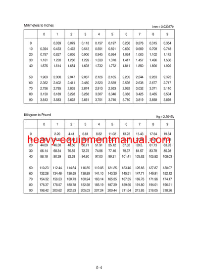 DOWNLOAD Hyundai HL770-7A Wheel Loader Service Repair Manual