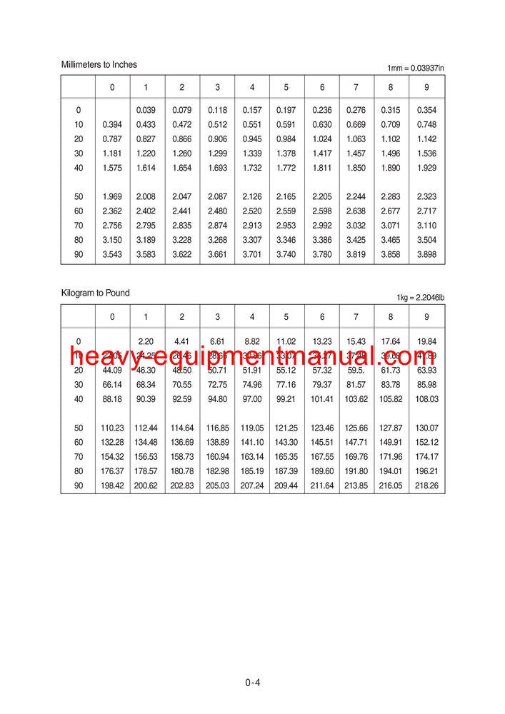 DOWNLOAD Hyundai HL770-7A Wheel Loader Service Repair Manual